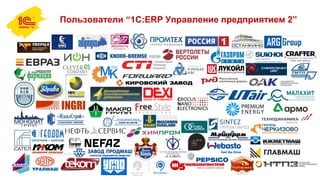 Пользователи “1С:ERP Управление предприятием 2”
 
