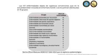 Norma Oﬁcial Mexicana NOM-017-SSA2-2012 para la vigilancia epidemiológica
Procedimientos estandarizados para la vigilancia epidemiológica convencional
 