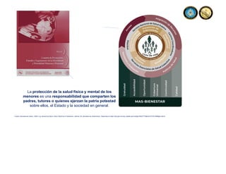 La protección de la salud física y mental de los
menores es una responsabilidad que comparten los
padres, tutores o quienes ejerzan la patria potestad
sobre ellos, el Estado y la sociedad en general.
Fuente: Secretaria de Salud, (1984). Ley General de Salud. Diario Oficial de la Federación, reforma, 26. Secretaria de Gobernación. Disponible en https://dof.gob.mx/nota_detalle.php?codigo=4652777&fecha=07/02/1984#gsc.tab=0
 