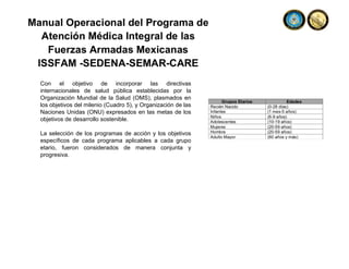 Con el objetivo de incorporar las directivas
internacionales de salud pública establecidas por la
Organización Mundial de la Salud (OMS), plasmados en
los objetivos del milenio (Cuadro 5), y Organización de las
Naciones Unidas (ONU) expresados en las metas de los
objetivos de desarrollo sostenible.
La selección de los programas de acción y los objetivos
específicos de cada programa aplicables a cada grupo
etario, fueron considerados de manera conjunta y
progresiva.
 