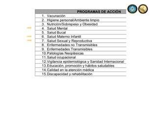 ADMINISTRACION DE SERVICIOS DE SALUD SEMAR