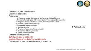 Construir un país con bienestar
Desarrollo sostenible
Programas
i. El Programa para el Bienestar de las Personas Adultas Mayores
ii. Programa Pensión para el Bienestar de las Personas con Discapacidad
iii. Programa Nacional de Becas para el Bienestar Benito Juárez
iv. Jóvenes Construyendo el Futuro
v. Jóvenes escribiendo el futuro
vi. Sembrando vida
vii. Programa Nacional de Reconstrucción
viii. Desarrollo Urbano y Vivienda
ix. Tandas para el bienestar
Derecho a la educación
Salud para toda la población
Instituto Nacional de Salud para el Bienestar
Cultura para la paz, para el bienestar y para todos
2. Política Social
PLAN Nacional de Desarrollo 2019-2024. DOF: 12/07/2019
 
