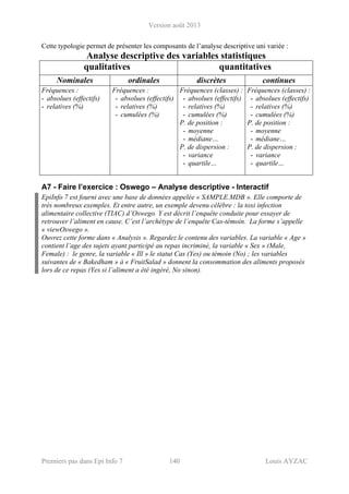Version août 2013
Premiers pas dans Epi Info 7 140 Louis AYZAC
Cette typologie permet de présenter les composants de l’analyse descriptive uni variée :
Analyse descriptive des variables statistiques
qualitatives quantitatives
Nominales ordinales discrètes continues
Fréquences :
- absolues (effectifs)
- relatives (%)
Fréquences :
- absolues (effectifs)
- relatives (%)
- cumulées (%)
Fréquences (classes) :
- absolues (effectifs)
- relatives (%)
- cumulées (%)
P. de position :
- moyenne
- médiane…
P. de dispersion :
- variance
- quartile…
Fréquences (classes) :
- absolues (effectifs)
- relatives (%)
- cumulées (%)
P. de position :
- moyenne
- médiane…
P. de dispersion :
- variance
- quartile…
A7 - Faire l’exercice : Oswego – Analyse descriptive - Interactif
EpiInfo 7 est fourni avec une base de données appelée « SAMPLE.MDB ». Elle comporte de
très nombreux exemples. Et entre autre, un exemple devenu célèbre : la toxi infection
alimentaire collective (TIAC) d’Oswego. Y est décrit l’enquête conduite pour essayer de
retrouver l’aliment en cause. C’est l’archétype de l’enquête Cas-témoin. La forme s’appelle
« viewOswego ».
Ouvrez cette forme dans « Analysis ». Regardez le contenu des variables. La variable « Age »
contient l’age des sujets ayant participé au repas incriminé, la variable « Sex » (Male,
Female) : le genre, la variable « Ill » le statut Cas (Yes) ou témoin (No) ; les variables
suivantes de « Bakedham » à « FruitSalad » donnent la consommation des aliments proposés
lors de ce repas (Yes si l’aliment a été ingéré, No sinon).
 