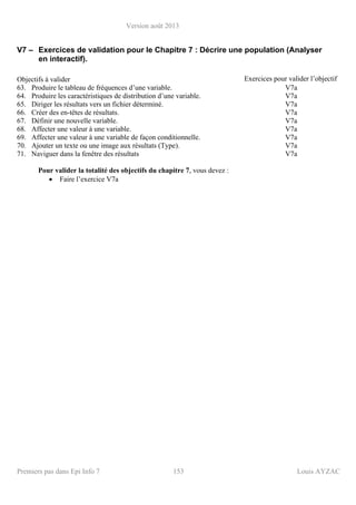 Version août 2013
Premiers pas dans Epi Info 7 153 Louis AYZAC
V7 – Exercices de validation pour le Chapitre 7 : Décrire une population (Analyser
en interactif).
Objectifs à valider Exercices pour valider l’objectif
63. Produire le tableau de fréquences d’une variable. V7a
64. Produire les caractéristiques de distribution d’une variable. V7a
65. Diriger les résultats vers un fichier déterminé. V7a
66. Créer des en-têtes de résultats. V7a
67. Définir une nouvelle variable. V7a
68. Affecter une valeur à une variable. V7a
69. Affecter une valeur à une variable de façon conditionnelle. V7a
70. Ajouter un texte ou une image aux résultats (Type). V7a
71. Naviguer dans la fenêtre des résultats V7a
Pour valider la totalité des objectifs du chapitre 7, vous devez :
• Faire l’exercice V7a
 
