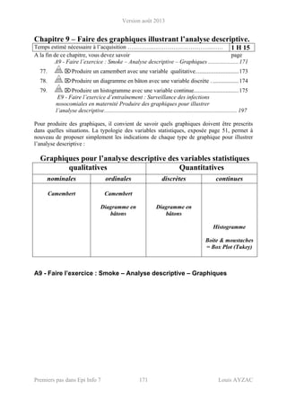 Version août 2013
Premiers pas dans Epi Info 7 171 Louis AYZAC
Chapitre 9 – Faire des graphiques illustrant l’analyse descriptive.
Temps estimé nécessaire à l’acquisition ………….………………………….…… 1 H 15
A la fin de ce chapitre, vous devez savoir page
A9 - Faire l’exercice : Smoke – Analyse descriptive – Graphiques .....................171 
77.  ⌦Produire un camembert avec une variable qualitative..............................173 
78.  ⌦Produire un diagramme en bâton avec une variable discrète ...................174 
79.  ⌦Produire un histogramme avec une variable continue...............................175 
E9 - Faire l’exercice d’entraînement : Surveillance des infections
nosocomiales en maternité Produire des graphiques pour illustrer
l’analyse descriptive............................................................................................ 197
Pour produire des graphiques, il convient de savoir quels graphiques doivent être prescrits
dans quelles situations. La typologie des variables statistiques, exposée page 51, permet à
nouveau de proposer simplement les indications de chaque type de graphique pour illustrer
l’analyse descriptive :
Graphiques pour l’analyse descriptive des variables statistiques
qualitatives Quantitatives
nominales ordinales discrètes continues
Camembert Camembert
Diagramme en
bâtons
Diagramme en
bâtons
Histogramme
Boite & moustaches
= Box Plot (Tukey)
A9 - Faire l’exercice : Smoke – Analyse descriptive – Graphiques
 