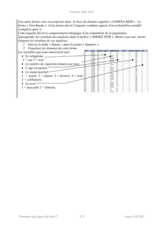 Version août 2013
Premiers pas dans Epi Info 7 172 Louis AYZAC
Une autre forme vous est proposée dans la base de données appelée « SAMPLE.MDB » : la
forme « ViewSmoke ». Cette forme décrit l’enquête conduite auprès d’un échantillon stratifié
(complexe quoi !).
Cette enquête décrit le comportement tabagique d’un échantillon de la population
Sauvegardez les résultats des analyses dans le fichier « SMOKE.HTM ». Mettez sous une forme
élégante les résultats de ces analyses.
1. Ouvrez la table « Smoke » dans le projet « Samples ».
2. Visualisez les données de cette forme.
Les variables qui nous interessent sont :
• Le tabagisme
1 = oui 2 = non.
• Le nombre de cigarettes fumées par jour.
• L’age en années.
• Le statut marital
1 = marié 2 = séparé 3 = divorcé 4 = veuf
5 = célibataire.
• Le sexe
1 = masculin 2 = féminin.
 