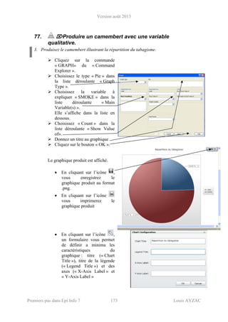 Version août 2013
Premiers pas dans Epi Info 7 173 Louis AYZAC
77. ⌦Produire un camembert avec une variable
qualitative.
3. Produisez le camembert illustrant la répartition du tabagisme.
Cliquez sur la commande
« GRAPH» du « Command
Explorer ».
Choisissez le type « Pie » dans
la liste déroulante « Graph
Type ».
Choisissez la variable à
expliquer « SMOKE » dans la
liste déroulante « Main
Variable(s) ».
Elle s’affiche dans la liste en
dessous.
Choisissez « Count » dans la
liste déroulante « Show Value
of».
Donnez un titre au graphique
Cliquez sur le bouton « OK ».
Le graphique produit est affiché.
• En cliquant sur l’icône ,
vous enregistrez le
graphique produit au format
.png.
• En cliquant sur l’icône
vous imprimerez le
graphique produit
• En cliquant sur l’icône ,
un formulaire vous permet
de définir a minima les
caractéristiques du
graphique : titre (« Chart
Title »), titre de la légende
(« Legend Title ») et des
axes (« X-Axis Label » et
« Y-Axis Label »
 