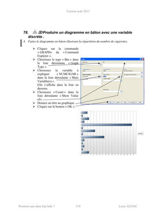 Version août 2013
Premiers pas dans Epi Info 7 174 Louis AYZAC
78. ⌦Produire un diagramme en bâton avec une variable
discrète .
4. Faites le diagramme en bâton illustrant la répartition du nombre de cigarettes.
Cliquez sur la commande
« GRAPH» du « Command
Explorer ».
Choisissez le type « Bar » dans
la liste déroulante « Graph
Type ».
Choisissez la variable à
expliquer « NUMCIGAR »
dans la liste déroulante « Main
Variable(s) ».
Elle s’affiche dans la liste en
dessous.
Choisissez « Count » dans la
liste déroulante « Show Value
of».
Donnez un titre au graphique
Cliquez sur le bouton « OK ».
 