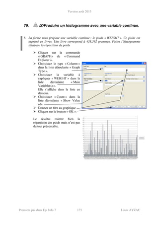 Version août 2013
Premiers pas dans Epi Info 7 175 Louis AYZAC
79. ⌦Produire un histogramme avec une variable continue.
5. La forme vous propose une variable continue : le poids « WEIGHT ». Ce poids est
exprimé en livres. Une livre correspond à 453,592 grammes. Faites l’histogramme
illustrant la répartition du poids
Cliquez sur la commande
« GRAPH» du « Command
Explorer ».
Choisissez le type « Column »
dans la liste déroulante « Graph
Type ».
Choisissez la variable à
expliquer « WEIGHT » dans la
liste déroulante « Main
Variable(s) ».
Elle s’affiche dans la liste en
dessous.
Choisissez « Count » dans la
liste déroulante « Show Value
of».
Donnez un titre au graphique
Cliquez sur le bouton « OK ».
Le résultat montre bien la
répartition des poids mais n’est pas
du tout présentable.
 