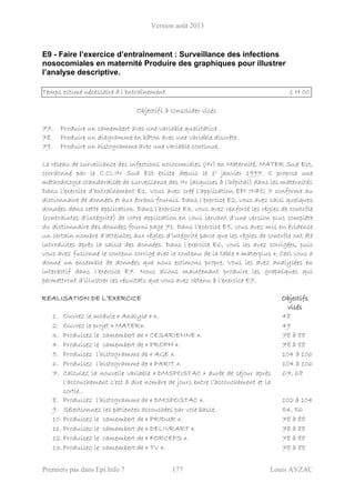 Version août 2013
Premiers pas dans Epi Info 7 177 Louis AYZAC
E9 - Faire l’exercice d’entraînement : Surveillance des infections
nosocomiales en maternité Produire des graphiques pour illustrer
l’analyse descriptive.
Temps estimé nécessaire à l’entraînement 1 H 00
Objectifs à consolider visés
77. Produire un camembert avec une variable qualitative .
78. Produire un diagramme en bâton avec une variable discrète .
79. Produire un histogramme avec une variable continue.
Le réseau de surveillance des infections nosocomiales (IN) en Maternité, MATER Sud Est,
coordonné par le C.CLIN Sud Est existe depuis le 1° janvier 1997. Il propose une
méthodologie standardisée de surveillance des IN (acquises à l’hôpital) dans les maternités
Dans l’exercice d’entraînement E1, Vous avez créé l’application EPI INFO 7 conforme au
dictionnaire de données et aux écrans fournis. Dans l’exercice E2, vous avez saisi quelques
données dans cette application. Dans l’exercice E3, vous avez renforcé les règles de contrôle
(contraintes d’intégrité) de votre application en vous servant d’une version plus complète
du dictionnaire des données fourni page 71. Dans l’exercice E5, vous avez mis en évidence
un certain nombre d’atteintes aux règles d’intégrité parce que les règles de contrôle ont été
introduites après la saisie des données. Dans l’exercice E6, vous les avez corrigées, puis
vous avez fusionné le contenu corrigé avec le contenu de la table « materplus ». Ceci vous a
donné un ensemble de données que nous estimons propre. Vous les avez analysées en
interactif dans l’exercice E7. Nous allons maintenant produire les graphiques qui
permettront d’illustrer les résultats que vous avez obtenu à l’exercice E7.
REALISATION DE L’EXERCICE Objectifs
visés
1. Ouvrez le module « Analyse » ». 48
2. Ouvrez le projet « MATER». 49
3. Produisez le camembert de « CESARIENNE ». 78 à 88
4. Produisez le camembert de « PROPH ». 78 à 88
5. Produisez l’histogramme de « AGE ». 104 à 106
6. Produisez l’histogramme de « PARIT ». 104 à 106
7. Calculez la nouvelle variable « DMSPOSTAC » durée de séjour après
l’accouchement c’est à dire nombre de jours entre l’accouchement et la
sortie..
67, 68
8. Produisez l’histogramme de « DMSPOSTAC ». 102 à 104
9. Sélectionnez les patientes accouchées par voie basse. 54, 56
10. Produisez le camembert de « PRIDUR ». 78 à 88
11. Produisez le camembert de « DELIVRART ». 78 à 88
12. Produisez le camembert de « FORCEPS ». 78 à 88
13. Produisez le camembert de « TV ». 78 à 88
 