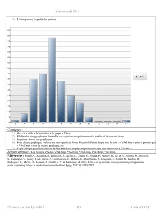 Version août 2013
Premiers pas dans Epi Info 7 185 Louis AYZAC
3) L’histogramme du poids des patients.
Consignes :
1) Ouvrez la table « Réanimation » du projet « V9a ».
2) Réalisez les cinq graphiques demandés en respectant scrupuleusement la totalité de la mise en forme.
3) Imprimez chacun des graphiques.
4) Pour chaque graphique, réalisez une sauvegarde au format Microsoft Paint (.bmp), sous le nom : « V9a1.bmp » pour le premier grap
« V9a2.bmp » pour le second graphique, etc.
5) Copiez chaque graphique dans un fichier Word mis en page soigneusement que vous nommerez « V9a.doc ».
Retours attendus : Les fichiers V9a.doc, V9a1.bmp, V9a2.bmp, V9a3.bmp, V9a4.bmp, V9a5.bmp,
Références : Guerin, C., Gaillard, S., Lemasson, S., Ayzac, L., Girard, R., Beuret, P., Palmier, B., Le, Q. V., Sirodot, M., Rosselli,
S., Cadiergue, V., Sainty, J. M., Barbe, P., Combourieu, E., Debatty, D., Rouffineau, J., Ezingeard, E., Millet, O., Guelon, D.,
Rodriguez, L., Martin, O., Renault, A., Sibille, J. P., & Kaidomar, M. 2004. Effects of systematic prone positioning in hypoxemic
acute respiratory failure: a randomized controlled trial. Jama, 292(19): 2379-2387.
 