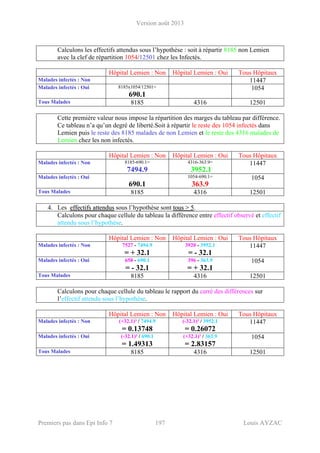 Version août 2013
Premiers pas dans Epi Info 7 197 Louis AYZAC
Calculons les effectifs attendus sous l’hypothèse : soit à répartir 8185 non Lemien
avec la clef de répartition 1054/12501 chez les Infectés.
Hôpital Lemien : Non Hôpital Lemien : Oui Tous Hôpitaux
Malades infectés : Non 11447
Malades infectés : Oui 8185x1054/12501=
690.1
1054
Tous Malades 8185 4316 12501
Cette première valeur nous impose la répartition des marges du tableau par différence.
Ce tableau n’a qu’un degré de liberté.Soit à répartir le reste des 1054 infectés dans
Lemien puis le reste des 8185 malades de non Lemien et le reste des 4316 malades de
Lemien chez les non infectés.
Hôpital Lemien : Non Hôpital Lemien : Oui Tous Hôpitaux
Malades infectés : Non 8185-690.1=
7494.9
4316-363.9=
3952.1
11447
Malades infectés : Oui
690.1
1054-690.1=
363.9
1054
Tous Malades 8185 4316 12501
4. Les eeffffeeccttiiffss aatttteenndduuss sous l’hypothèse sont ttoouuss >> 55.
Calculons pour chaque cellule du tableau la différence entre effectif observé et effectif
attendu sous l’hypothèse.
Hôpital Lemien : Non Hôpital Lemien : Oui Tous Hôpitaux
Malades infectés : Non 7527 - 7494.9
= + 32.1
3920 - 3952.1
= - 32.1
11447
Malades infectés : Oui 658 - 690.1
= - 32.1
396 - 363.9
= + 32.1
1054
Tous Malades 8185 4316 12501
Calculons pour chaque cellule du tableau le rapport du carré des différences sur
l’effectif attendu sous l’hypothèse.
Hôpital Lemien : Non Hôpital Lemien : Oui Tous Hôpitaux
Malades infectés : Non (+32.1)² / 7494.9
= 0.13748
(-32.1)² / 3952.1
= 0.26072
11447
Malades infectés : Oui (-32.1)² / 690.1
= 1.49313
(+32.1)² / 363.9
= 2.83157
1054
Tous Malades 8185 4316 12501
 