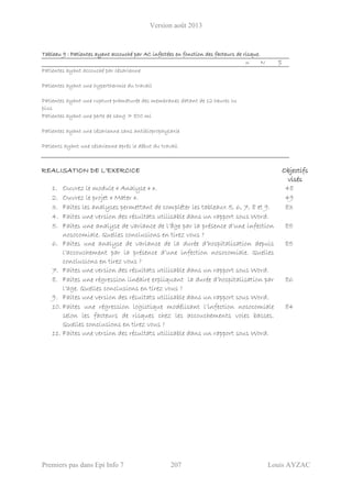 Version août 2013
Premiers pas dans Epi Info 7 207 Louis AYZAC
Tableau 9 : Patientes ayant accouché par AC infectées en fonction des facteurs de risque.
n N %
Patientes ayant accouché par césarienne
Patientes ayant une hyperthermie du travail
Patientes ayant une rupture prématurée des membranes datant de 12 heures ou
plus
Patientes ayant une perte de sang > 800 ml
Patientes ayant une césarienne sans antibioprophylaxie
Patients ayant une césarienne après le début du travail
REALISATION DE L’EXERCICE Objectifs
visés
1. Ouvrez le module « Analyse » ». 48
2. Ouvrez le projet « Mater ». 49
3. Faites les analyses permettant de compléter les tableaux 5, 6, 7, 8 et 9. 83
4. Faites une version des résultats utilisable dans un rapport sous Word.
5. Faites une analyse de variance de l’âge par la présence d’une infection
nosocomiale. Quelles conclusions en tirez vous ?
85
6. Faites une analyse de variance de la durée d’hospitalisation depuis
l’accouchement par la présence d’une infection nosocomiale. Quelles
conclusions en tirez vous ?
85
7. Faites une version des résultats utilisable dans un rapport sous Word.
8. Faites une régression linéaire expliquant la durée d’hospitalisation par
l’age. Quelles conclusions en tirez vous ?
86
9. Faites une version des résultats utilisable dans un rapport sous Word.
10. Faites une régression logistique modélisant l’infection nosocomiale
selon les facteurs de risques chez les accouchements voies basses.
Quelles conclusions en tirez vous ?
84
11. Faites une version des résultats utilisable dans un rapport sous Word.
 