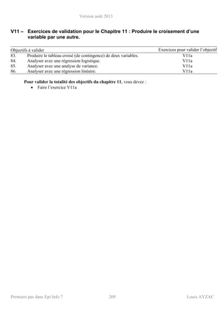 Version août 2013
Premiers pas dans Epi Info 7 209 Louis AYZAC
V11 – Exercices de validation pour le Chapitre 11 : Produire le croisement d’une
variable par une autre.
Objectifs à valider Exercices pour valider l’objectif
83. Produire le tableau croisé (de contingence) de deux variables. V11a
84. Analyser avec une régression logistique. V11a
85. Analyser avec une analyse de variance. V11a
86. Analyser avec une régression linéaire. V11a
Pour valider la totalité des objectifs du chapitre 11, vous devez :
• Faire l’exercice V11a
 