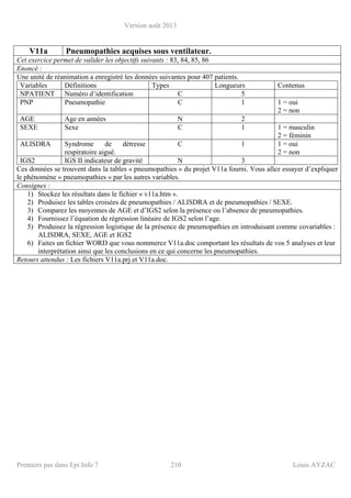 Version août 2013
Premiers pas dans Epi Info 7 210 Louis AYZAC
V11a Pneumopathies acquises sous ventilateur.
Cet exercice permet de valider les objectifs suivants : 83, 84, 85, 86
Enoncé :
Une unité de réanimation a enregistré les données suivantes pour 407 patients.
Variables Définitions Types Longueurs Contenus
NPATIENT Numéro d’identification C 5
PNP Pneumopathie C 1 1 = oui
2 = non
AGE Age en années N 2
SEXE Sexe C 1 1 = masculin
2 = féminin
ALISDRA Syndrome de détresse
respiratoire aiguë.
C 1 1 = oui
2 = non
IGS2 IGS II indicateur de gravité N 3
Ces données se trouvent dans la tables « pneumopathies » du projet V11a fourni. Vous allez essayer d’expliquer
le phénomène « pneumopathies » par les autres variables.
Consignes :
1) Stockez les résultats dans le fichier « v11a.htm ».
2) Produisez les tables croisées de pneumopathies / ALISDRA et de pneumopathies / SEXE.
3) Comparez les moyennes de AGE et d’IGS2 selon la présence ou l’absence de pneumopathies.
4) Fournissez l’équation de régression linéaire de IGS2 selon l’age.
5) Produisez la régression logistique de la présence de pneumopathies en introduisant comme covariables :
ALISDRA, SEXE, AGE et IGS2
6) Faites un fichier WORD que vous nommerez V11a.doc comportant les résultats de vos 5 analyses et leur
interprétation ainsi que les conclusions en ce qui concerne les pneumopathies.
Retours attendus : Les fichiers V11a.prj et V11a.doc.
 