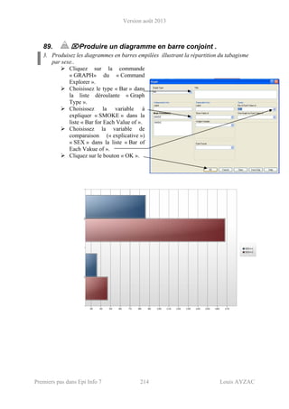 Version août 2013
Premiers pas dans Epi Info 7 214 Louis AYZAC
89. ⌦Produire un diagramme en barre conjoint .
3. Produisez les diagrammes en barres empilées illustrant la répartition du tabagisme
par sexe..
Cliquez sur la commande
« GRAPH» du « Command
Explorer ».
Choisissez le type « Bar » dans
la liste déroulante « Graph
Type ».
Choisissez la variable à
expliquer « SMOKE » dans la
liste « Bar for Each Value of ».
Choisissez la variable de
comparaison (« explicative »)
« SEX » dans la liste « Bar of
Each Vakue of ».
Cliquez sur le bouton « OK ».
 