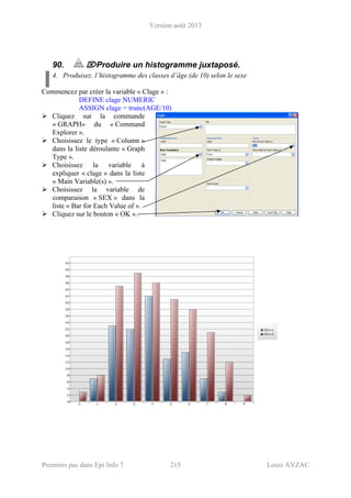 Version août 2013
Premiers pas dans Epi Info 7 215 Louis AYZAC
90. ⌦Produire un histogramme juxtaposé.
4. Produisez. l’histogramme des classes d’âge (de 10) selon le sexe
Commencez par créer la variable « Clage » :
DEFINE clage NUMERIC
ASSIGN clage = trunc(AGE/10)
Cliquez sur la commande
« GRAPH» du « Command
Explorer ».
Choisissez le type « Column »
dans la liste déroulante « Graph
Type ».
Choisissez la variable à
expliquer « clage » dans la liste
« Main Variable(s) ».
Choisissez la variable de
comparaison « SEX » dans la
liste « Bar for Each Value of ».
Cliquez sur le bouton « OK ».
 