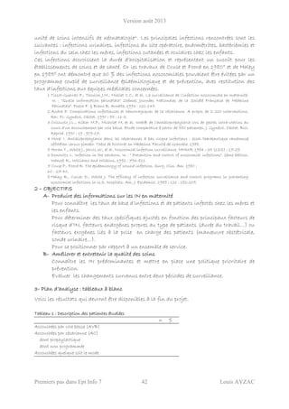 Version août 2013
Premiers pas dans Epi Info 7 42 Louis AYZAC
unité de soins intensifs de néonatalogie6. Les principales infections rencontrées sont les
suivantes : infections urinaires, infections du site opératoire, endométrites, bactériémies et
infections du sein chez les mères, infections cutanées et oculaires chez les enfants.
Ces infections accroissent la durée d'hospitalisation et représentent un sucoût pour les
établissements de soins et de santé. Or les travaux de Cruse et Foord en 19807 et de Haley
en 19858 ont démontré que 30 % des infections nosocomiales pouvaient être évitées par un
programme couplé de surveillance épidémiologique et de prévention, avec restitution des
taux d'infections aux équipes médicales concernées.
1 Tissot-Guerraz F., Thoulon J.M., Miellet C.C., et al. La surveillance de l'infection nosocomiale en maternité.
In : "Quelle information périnatale? 23èmes Journées Nationales de la Société Française de Médecine
Périnatale". Puech F. & Blanc B, Arnette, 1993 : 121-145.
2 Audra P. Complications infectieuses et hémorragiques de la césarienne. A propos de 2 220 interventions.
Rev. Fr. Gynécol. Obstet. 1990 ; 85 : 11-3.
3 Criscuolo J.L., Kibler M.P., Micholet M, et al. Intérêt de l'antibioprophylaxie lors de gestes intra-utérins au
cours d'un accouchement par voie basse. Etude comparative à partir de 550 patientes. J. Gynécol. Obstet. Biol.
Reprod. 1990 ; 19 : 909-17.
4 Morel I. Antibioprophylaxie dans les césariennes à bas risque infectieux : essai thérapeutique randomisé
céfotétan versus placebo. Thèse de Doctorat en Médecine. Faculté de Grenoble. 1988.
5 Horan T., White J., Jarvis W., et al. Nosocomial infection surveillance. MMWR 1984 ; 35 (1SS) : 17-29.
6 Donowitz L. Infection in the newborn. In : " Prevention and control of nosocomial infections". 2ème édition.
Wenzel R., Williams and Wilkins, 1992 : 796-811.
7 Cruse P., Foord R. The epidemiology of wound infection. Surg. Clin. Am. 1980 ;
60 : 27-40.
8 Haley R., Culver D., White J. The efficacy of infection surveillance and control programs in preventing
nosocomial infections in U.S. hospitals. Am. J. Epidemiol. 1985 ; 121 : 182-205.
2 – OBJECTIFS
A- Produire des informations sur les IN en maternité
Pour connaître les taux de base d’infections et de patients infectés chez les mères et
les enfants.
Pour déterminer des taux spécifiques ajustés en fonction des principaux facteurs de
risque d’IN, facteurs endogènes propres au type de patients (durée du travail…) ou
facteurs exogènes liés à la prise en charge des patients (manœuvre obstétricale,
sonde urinaire…).
Pour se positionner par rapport à un ensemble de service.
B- Améliorer et entretenir la qualité des soins
Connaître les IN prédominantes et mettre en place une politique prioritaire de
prévention.
Evaluer les changements survenus entre deux périodes de surveillance.
3- Plan d’analyse : tableaux à blanc
Voici les résultats qui devront être disponibles à la fin du projet.
Tableau 1 : Description des patientes étudiées
n %
Accouchées par voie basse (AVB)
Accouchées par césarienne (AC)
dont prophylactique
dont non programmée
Accouchées quelque soit le mode
 