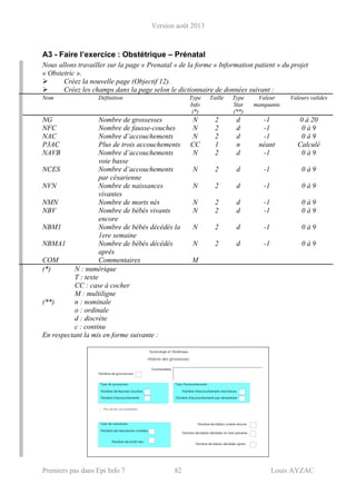 Version août 2013
Premiers pas dans Epi Info 7 82 Louis AYZAC
A3 - Faire l’exercice : Obstétrique – Prénatal
Nous allons travailler sur la page « Prenatal » de la forme « Information patient » du projet
« Obstetric ».
Créez la nouvelle page (Objectif 12).
Créez les champs dans la page selon le dictionnaire de données suivant :
Nom Définition Type
Info
(*)
Taille Type
Stat
(**)
Valeur
manquante
Valeurs valides
NG Nombre de grossesses N 2 d -1 0 à 20
NFC Nombre de fausse-couches N 2 d -1 0 à 9
NAC Nombre d’accouchements N 2 d -1 0 à 9
P3AC Plus de trois accouchements CC 1 n néant Calculé
NAVB Nombre d’accouchements
voie basse
N 2 d -1 0 à 9
NCES Nombre d’accouchements
par césarienne
N 2 d -1 0 à 9
NVN Nombre de naissances
vivantes
N 2 d -1 0 à 9
NMN Nombre de morts nés N 2 d -1 0 à 9
NBV Nombre de bébés vivants
encore
N 2 d -1 0 à 9
NBM1 Nombre de bébés décédés la
1ere semaine
N 2 d -1 0 à 9
NBMA1 Nombre de bébés décédés
après
N 2 d -1 0 à 9
COM Commentaires M
(*) N : numérique
T : texte
CC : case à cocher
M : multiligne
(**) n : nominale
o : ordinale
d : discrète
c : continu
En respectant la mis en forme suivante :
 