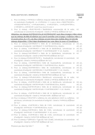 Version août 2013
Premiers pas dans Epi Info 7 90 Louis AYZAC
REALISATION DE L’EXERCICE Objectifs
visés
1. Pour le champ, « INFACQ » Infection acquise ciblée dee la mère, introduisez
la contrainte d’intégrité : si « INFACQ » = « non » alors « BACTRIMIE »,
« ENDOMETRITE », « INFURINAIR », « INFSITOP », « INFCATHTER »,
« INFSEIN », SYNDINF » sont tous mis à « non »
37
2. Pour le champ, « BACTRIMIE » Bactériémie nosocomiale de la mère,
introduisez la contrainte d’intégrité : Caché si INFACQ différent de "oui".
40
Attention, les champs DATEDACCOU et DATEDESORT sont dans la page « Mère » alors
que les champs de date d’infection qui sont à contrôler sont la page, « Infection Mère ». A
la construction du « If », ces deux champs ne sont donc pas visibles dans la liste des
champs disponibles. Il faut taper directement leur nom dans la zone « If Condition ».
3. Pour le champ,« DATEBACT » Date de la bactériémie, introduisez la
contrainte d’intégrité : DATEBACT > DATEDACCOU. Avertir.
35, 36,
38, 39
4. Pour le champ, « DATEBACT » Date de la bactériémie, introduisez la
contrainte d’intégrité : DATEBACT < DATEDESORT + 30. Avertir.
35, 36,
38, 39
5. Pour le champ,« DATEBACT » Date de la bactériémie, introduisez la
contrainte d’intégrité : Caché si BACTRIMIE différent de "oui".
40
6. Pour le champ,« ENDOMETRITE » Endométrite, introduisez la contrainte
d’intégrité : Caché si INFACQ différent de "oui".
40
7. Pour le champ, « DATEENDO » Date de l'endométrite, introduisez la
contrainte d’intégrité : DATEENDO > DATEDACCOU. Avertir.
35, 36,
38, 39
8. Pour le champ,« DATEENDO » Date de l'endométrite, introduisez la
contrainte d’intégrité : DATEENDO < DATEDESORT + 30. Avertir.
35, 36,
38, 39
9. Pour le champ, « DATEENDO » Date de l'endométrite, introduisez la
contrainte d’intégrité : Caché si ENDOMETRIE différent de "oui".
40
10. Pour le champ,« INFURINAIR » Bactériurie nosocomiale de la mère,
introduisez la contrainte d’intégrité : Caché si INFACQ différent de "oui".
40
11. Pour le champ, « DATEINFURI » Date de la bactériurie, introduisez la
contrainte d’intégrité : DATEINFURI > DATEDACCOU. Avertir.
35, 36,
38, 39
12. Pour le champ,« DATEINFURI » Date de la bactériurie, introduisez la
contrainte d’intégrité : DATEINFURI < DATEDESORT + 30. Avertir.
35, 36,
38, 39
13. Pour le champ, « DATEINFURI » Date de la bactériurie, introduisez la
contrainte d’intégrité : Caché si INFURINAIR différent de "oui".
40
14.Pour le champ,« INFSITOP » Infection du site opératoire (ISO) ou infection
pelvienne, introduisez la contrainte d’intégrité : Caché si INFACQ différent
de "oui".
40
15. Pour le champ, « DATEISO » Date de l'ISO, introduisez la contrainte
d’intégrité : DATEISO > DATEDACCOU. Avertir.
35, 36,
38, 39
16. Pour le champ,« DATEISO » Date de l'ISO, introduisez la contrainte
d’intégrité : DATEISO < DATEDESORT + 30. Avertir.
35, 36,
38, 39
17.Pour le champ, « DATEISO » Date de l'ISO, introduisez la contrainte
d’intégrité : Caché si INFSITOP différent de "oui".
40
18. Pour le champ,« TYPEISO » Type de l'ISO (Code), introduisez la contrainte
d’intégrité : Caché si INFSITOP différent de "oui".
40
 