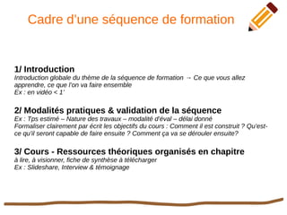 Cadre d’une séquence de formation
1/ Introduction
Introduction globale du thème de la séquence de formation → Ce que vous allez
apprendre, ce que l’on va faire ensemble
Ex : en vidéo < 1’
2/ Modalités pratiques & validation de la séquence
Ex : Tps estimé – Nature des travaux – modalité d’éval – délai donné
Formaliser clairement par écrit les objectifs du cours : Comment il est construit ? Qu’est-
ce qu’il seront capable de faire ensuite ? Comment ça va se dérouler ensuite?
3/ Cours - Ressources théoriques organisés en chapitre
à lire, à visionner, fiche de synthèse à télécharger
Ex : Slideshare, Interview & témoignage
 