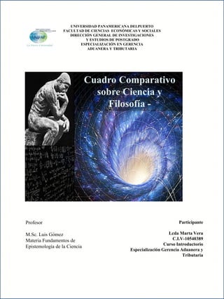 UNIVERSIDAD PANAMERICANA DELPUERTO
FACULTAD DE CIENCIAS ECONÓMICAS Y SOCIALES
DIRECCIÓN GENERAL DE INVESTIGACIONES
Y ESTUDIOS DE POSTGRADO
ESPECIALIZACIÓN EN GERENCIA
ADUANERA Y TRIBUTARIA
Profesor
M.Sc. Luis Gómez
Materia Fundamentos de
Epistemología de la Ciencia
Participante
Lcda Marta Vera
C.I.V-10540389
Curso Introductorio
Especialización Gerencia Aduanera y
Tributaria
Cuadro Comparativo
sobre Ciencia y
Filosofía -
 