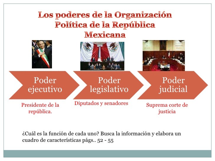 Los pilares del gobierno democrático