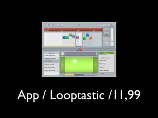 App / Looptastic /11,99
 