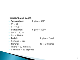 UNIDADES ANGULARES
 Sexagesimal: 1 giro = 360°
 1° = 60`
 1` = 60 ``
 Centesimal: 1 giro = 400gc
 1gc = 100 mc
 1mc = 100 sg
 Radial: 1 giro = 2 rad
 1/2 giro = rad
 Horario: 1g = 24 horas
 1hora = 60 minutos
 1 minuto = 60 segundo
17
 