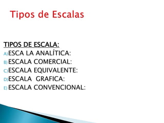 TIPOS DE ESCALA:
A)ESCA LA ANALÍTICA:
B) ESCALA COMERCIAL:
C)ESCALA EQUIVALENTE:
D)ESCALA GRAFICA:
E) ESCALA CONVENCIONAL:
 