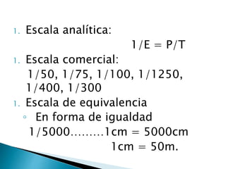 1. Escala analítica:
1/E = P/T
1. Escala comercial:
1/50, 1/75, 1/100, 1/1250,
1/400, 1/300
1. Escala de equivalencia
◦ En forma de igualdad
1/5000………1cm = 5000cm
1cm = 50m.
 