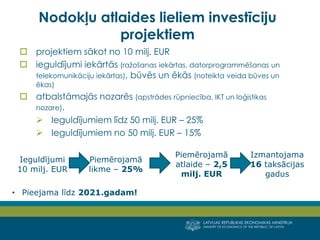 LATVIJAS REPUBLIKAS EKONOMIKAS MINISTRIJA 
MINISTRY OF ECONOMICS OF THE REPUBLIC OF LATVIA 
17 
projektiem sākot no 10 milj. EUR 
ieguldījumi iekārtās (ražošanas iekārtas, datorprogrammēšanas un telekomunikāciju iekārtas), būvēs un ēkās (noteikta veida būves un ēkas) 
atbalstāmajās nozarēs (apstrādes rūpniecība, IKT un loģistikas nozare). 
Ieguldījumiem līdz 50 milj. EUR – 25% 
Ieguldījumiem no 50 milj. EUR – 15% 
Nodokļu atlaides lieliem investīciju projektiem 
Ieguldījumi 10 milj. EUR 
Piemērojamā likme – 25% 
Piemērojamā atlaide – 2,5 milj. EUR 
Izmantojama 16 taksācijas gadus 
•Pieejama līdz 2021.gadam! 
