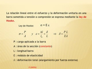 EA
L
P
L
l
l
y
A
P
=

=

=
= 



0
P : carga aplicada a la barra
A : área de la sección (constante)
L : longitud barra
E : módulo de elasticidad
 : deformación total (alargamiento por fuerza externa)
La relación lineal entre el esfuerzo y la deformación unitaria en una
barra sometida a tensión o compresión se expresa mediante la ley de
Hooke.
Ley de Hooke:  = E 
 (delta)
 