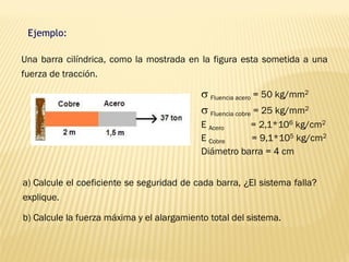 Ejemplo:
Una barra cilíndrica, como la mostrada en la figura esta sometida a una
fuerza de tracción.
a) Calcule el coeficiente se seguridad de cada barra, ¿El sistema falla?
explique.
b) Calcule la fuerza máxima y el alargamiento total del sistema.
 Fluencia acero = 50 kg/mm2
 Fluencia cobre = 25 kg/mm2
E Acero = 2,1*106 kg/cm2
E Cobre = 9,1*105 kg/cm2
Diámetro barra = 4 cm
 