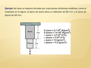 Ejemplo: Se tiene un sistema formado por unas barras cilíndricas metálicas, como el
mostrado en la figura, la barra de acero tiene un diámetro de 80 mm y la barra de
plomo de 50 mm.
 