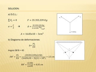 SOLUCION:
a) D.C.L.:
σ 𝐹𝑥 = 0 𝐹 = 35 355.339 𝐾𝑔
𝜎 =
𝐹
𝐴
→ 𝐴 =
35 355.339 𝐾𝑔
2.1𝑥106 ൗ
𝐾𝑔
𝑐𝑚2
𝐴 = 16.83𝑥10 − 3𝑐𝑚2
b) Diagrama de deformaciones:
∆=
𝑃𝐿
𝐸𝐴
Angulo DB’B = 45
𝐷𝐵′
=
𝑃𝐿
𝐸𝐴
=
(35355.339)(2.50)
(16.83𝑥10 − 3)(2.1 ∗ 106)
= 2.5 𝑐𝑚
𝐵𝐵′ =
(2.50)
𝑐𝑜𝑠45
= 0.35 𝑐𝑚
 