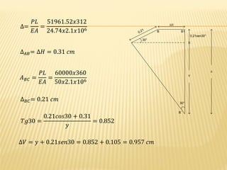 30°
30°
ΔH
0,21 B B1
B´
0,21sen30°
Y
Δ
∆=
𝑃𝐿
𝐸𝐴
=
51961.52𝑥312
24.74𝑥2.1𝑥106
∆𝐴𝐵= ∆𝐻 = 0.31 𝑐𝑚
𝐴𝐵𝐶 =
𝑃𝐿
𝐸𝐴
=
60000𝑥360
50𝑥2.1𝑥106
∆𝐵𝐶= 0.21 𝑐𝑚
𝑇𝑔30 =
0.21𝑐𝑜𝑠30 + 0.31
𝑦
= 0.852
∆𝑉 = 𝑦 + 0.21𝑠𝑒𝑛30 = 0.852 + 0.105 = 0.957 𝑐𝑚
 