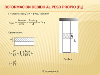 DEFORMACIÓN DEBIDO AL PESO PROPIO (PP)
dx
x
𝛾 = 𝑝𝑒𝑠𝑜 𝑒𝑠𝑝𝑒𝑐𝑖𝑓𝑖𝑐𝑜 = 𝑝𝑒𝑠𝑜/𝑣𝑜𝑙𝑢𝑚𝑒𝑛
𝜎𝑚𝑎𝑥 =
𝐹𝑢𝑒𝑟𝑧𝑎
𝑎𝑟𝑒𝑎
=
𝑙 ∗ 𝐴 ∗ 𝛾
𝐴
= 𝑙 ∗ 𝛾
Deformación:
∆=
𝑃𝐿
𝐸𝐴
= න
0
𝐿
𝐴𝑥𝑦
𝐸𝐴
𝑑𝑥
∆=
𝛾𝑙2
2𝐸
Pp=Ax.Y
Pp=peso propio
 