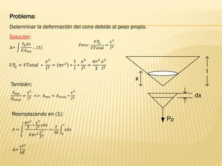 x
dx
l
Pp
Problema:
Determinar la deformación del cono debido al peso propio.
Solución:
∆= න
𝑃𝑝𝑑𝑥
𝐸𝐴𝑚𝑛
… (1)
𝑃𝑒𝑟𝑜:
𝑉𝑃𝑝
𝑉𝑇𝑜𝑡𝑎𝑙
=
𝑥3
𝑙3
𝑉𝑃𝑝 = 𝑉𝑇𝑜𝑡𝑎𝑙 ∗
𝑥3
𝑙3
= 𝜋𝑟2
∗
1
𝑙
∗
𝑥3
𝑙3
=
𝜋𝑟2
3
𝑥3
𝑙2
También:
𝐴𝑚𝑛
𝐴𝑡𝑜𝑡𝑎𝑙
=
𝑥2
𝑙2
=> 𝐴𝑚𝑛 = 𝐴𝑡𝑜𝑡𝑎𝑙 ∗
𝑥2
𝑙2
Reemplazando en (1):
𝐴 = න
0
𝑙 𝜋𝑟2
3
∗
𝑥3
𝑙2 𝛾𝑑𝑥
𝐸𝜋𝑟2 𝑥2
𝑙2
=
𝛾
3𝐸
න
0
𝑙
𝑥𝑑𝑥
∆=
𝛾𝑙2
6𝐸
 