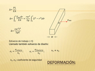 DEFORMACIÓN:
dr
A
Fmn
∆=
𝑃𝐿
𝐸𝐴
∆= න
0
𝑙
𝐹𝑚𝑛𝑑𝑟
𝐸𝐴
=
𝑟𝑤2
2𝑔
න
0
𝑙
𝑙2 − 𝑟2 𝑑𝑟
∆=
𝛾𝑤2𝑙3
3𝑔𝐸
Esfuerzo de trabajo (st)
Llamado también esfuerzo de diseño:
𝜎𝑡 =
𝜎𝑟𝑜𝑡𝑢𝑟𝑎
𝑛1
; 𝜎𝑡 =
𝜎𝑓𝑙𝑢𝑒𝑛𝑐𝑖𝑎
𝑛2
; 𝑛1 ≠ 𝑛2
𝑛1, 𝑛2: coeficiente de seguridad
 