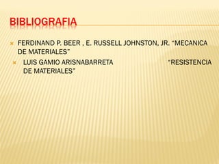 BIBLIOGRAFIA
 FERDINAND P. BEER , E. RUSSELL JOHNSTON, JR. “MECANICA
DE MATERIALES”
 LUIS GAMIO ARISNABARRETA “RESISTENCIA
DE MATERIALES”
 