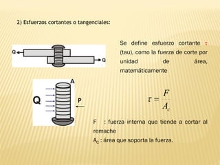 P
Se define esfuerzo cortante 
(tau), como la fuerza de corte por
unidad de área,
matemáticamente
c
A
F
=

F : fuerza interna que tiende a cortar al
remache
AC : área que soporta la fuerza.
2) Esfuerzos cortantes o tangenciales:
 