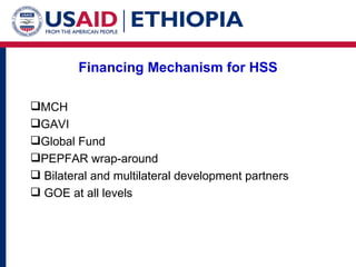 Financing Mechanism for HSS MCH GAVI Global Fund PEPFAR wrap-around Bilateral and multilateral development partners GOE at all levels 