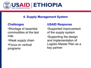 4. Supply Management System Challenges Shortage of essential commodities at the last mile Weak supply chain  Focus on vertical programs USAID Response Supported improvement of the supply system Supporting the design and implementation of Logistic Master Plan as a key partner  