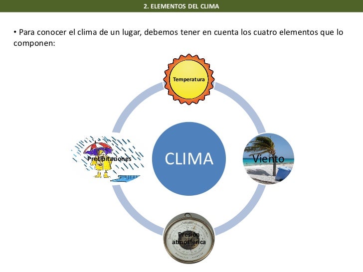 1º ESO. Tema 3. El clima