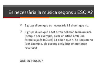 És necessària la música segons 1 ESO A?

      5 grups diuen que és necessària i 3 diuen que no.

      5 grups diuen que a tot arreu del món hi ha música
        (perquè per exemple, picar un ritme amb una
        forquilla ja és música) i 3 diuen que hi ha llocs on no
        (per exemple, als oceans o els llocs on no tenen
        recursos)



     QUÈ EN PENSEU?
 