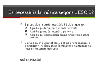 És necessària la música segons 1 ESO B?

      5 grups diuen que és necessària i 2 diuen que no.
        Algú diu que hi ha gent que no la necessita
        Algú diu que no és necessària per viure.
        Algú diu que és necessària perquè sinó els balls serien
           avorrits.
      3 grups diuen que a tot arreu del món hi ha música i 2
         diuen que hi ha llocs on no (perquè no els agrada o els
         llocs on no tenen recursos).


     QUÈ EN PENSEU?
 