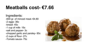 Meatballs cost- €7.66
Ingredients:
-600 gr. of minced meat- €4.80
-2 eggs- 36c
-bread- 45c
-1 cup of milk- 15c
-salt and pepper- 3c
-chopped garlic and parsley- 85c
-2 cups of flour- 27c
-Tomato sauce- 75c
 