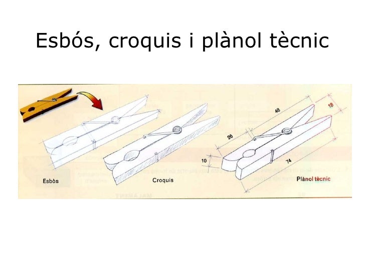 https://image.slidesharecdn.com/1esodibuix-090919140135-phpapp02/95/1eso-dibuix-50-728.jpg?cb=1253368974