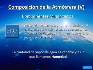 Composición de la Atmósfera (V)Composición de la Atmósfera (V)
Componentes MinoritariosComponentes Minoritarios
Vapor de AguaVapor de Agua:: Llega a la atmósfera alLlega a la atmósfera al
evaporarse por el calor el agua de océanos, ríos,evaporarse por el calor el agua de océanos, ríos,
transpiración de seres vivos, etc. Vuelve a latranspiración de seres vivos, etc. Vuelve a la
superficie con la lluvia.superficie con la lluvia.
La cantidad de vapor de agua es variable y es loLa cantidad de vapor de agua es variable y es lo
que llamamosque llamamos HumedadHumedad..
VOLVERVOLVER
 
